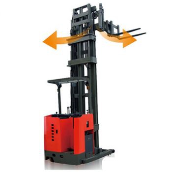 VNA   Forklift   Gudang   Peralatan   Industri   Listrik   Stacker