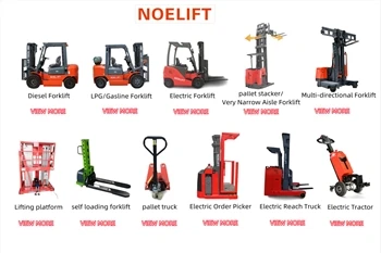 Pemilihan forklift